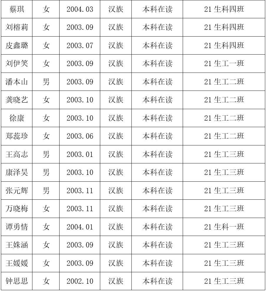 5a4047fd39b1402187c548c04eabb843.png 5a4047fd39b1402187c548c04eabb843.png